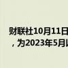 财联社10月11日电，德国8月未季调经常帐录得144亿欧元，为2023年5月以来最小顺差。