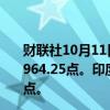 财联社10月11日电，印度NIFTY指数收盘跌0.14%，报24,964.25点。印度SENSEX指数收盘跌0.28%，报81,381.36点。