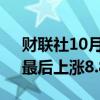 财联社10月11日电，UBER股价扩大涨幅，最后上涨8.8%。