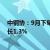 中钢协：9月下旬重点统计钢铁企业粗钢平均日产量环比增长1.3%