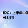 IDC：上半年中国视频云市场规模达到近48.1亿美元 同比增长3.9%