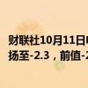 财联社10月11日电，加拿大央行称，三季度商业前景指标上扬至-2.3，前值-2.9；企业销售前景仍然疲软。