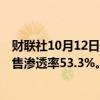 财联社10月12日电，乘联会数据显示，9月国内新能源车零售渗透率53.3%。