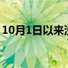 10月1日以来没有任何食品援助进入加沙北部