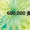 600,000 美元今天在霍巴特能买到什么