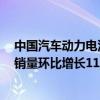 中国汽车动力电池产业创新联盟：9月我国动力和其他电池销量环比增长11.9% 同比增长44.8%