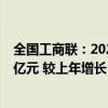 全国工商联：2023年民营企业500强营业收入总额41.91万亿元 较上年增长5.22%