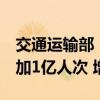 交通运输部：9月城市轨道交通客运量同比增加1亿人次 增长4%