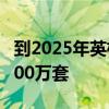 到2025年英格兰的PRS住房存量预计将超过500万套