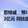 思特威：预计前三季度实现净利润2.52亿-2.92亿元 同比扭亏