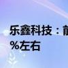 乐鑫科技：前三季度净利润预计同比增加188%左右