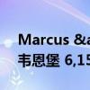 Marcus &amp; Millichap 谈判出售韦恩堡 6,150 平方英尺的零售物业