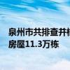 泉州市共排查并核实房屋底数169.1万栋 其中人员密集场所房屋11.3万栋