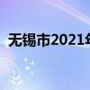 无锡市2021年3月份各区二手学区房的均价