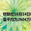 财联社10月14日电，欧佩克月报显示，2024年9月其原油产量平均为2604万桶/日，比8月下降60.4万桶/日。