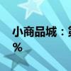 小商品城：第三季度净利润同比增长176.73%