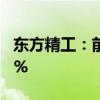 东方精工：前三季度净利润同比增长15%-25%