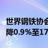 世界钢铁协会：今年全球钢铁需求将进一步下降0.9%至17.51亿吨