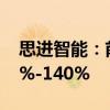 思进智能：前三季度净利润预计增长126.25%-140%