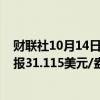 财联社10月14日电，COMEX白银期货跌幅扩大至2%，现报31.115美元/盎司。