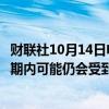 财联社10月14日电，印度信实公司称，全球天然气价格在短期内可能仍会受到支撑。