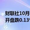 财联社10月15日电，富时中国A50指数期货开盘跌0.13%。