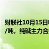 财联社10月15日电，玻璃期货主力合约大涨6%，报1285元/吨。纯碱主力合约涨超2%，现报1575元/吨。