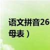 语文拼音26个字母表发音（语文拼音26个字母表）