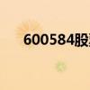 600584股票行情股吧（600584股票）