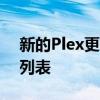 新的Plex更新添加了发现选项卡和通用监视列表