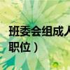 班委会组成人员及分工一览表（班干部有哪些职位）