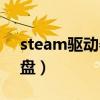 steam驱动器中没有磁盘（驱动器中没有磁盘）