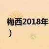 梅西2018年世界杯（梅西参加2018世界杯吗）