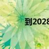 到2028年 全球益生菌市场规模