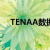 TENAA数据库中发现vivoY32智能手机