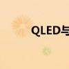 QLED与OLED电视所有差异解释