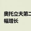 奥托立夫第二季度的调整后营业利润实现了大幅增长