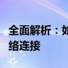 全面解析：如何设置路由器，轻松打造稳定网络连接