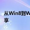 从Win8到Win10正式版：升级指南与体验分享