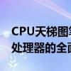 CPU天梯图笔记本2019年：选择最佳笔记本处理器的全面指南