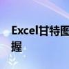 Excel甘特图制作全攻略：从零到一，轻松掌握