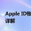 Apple ID账号遗失怎么办？找回方法与步骤详解