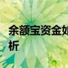 余额宝资金如何顺利转入银行卡？详细步骤解析