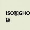 ISO和GHO：两种文件格式的深度解析与比较