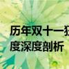 历年双十一狂欢购物节数据统计报告 2019年度深度剖析