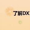 了解DX11：定义、特性及重要性