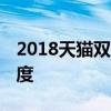 2018天猫双11销售额再创纪录，突破全新高度