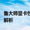 鲁大师显卡性能排行榜：最新显卡排名及性能解析