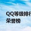 QQ等级排行榜重磅揭晓：2019年最高等级荣誉榜