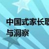 中国式家长职业百科全书：各类家长职业解析与洞察